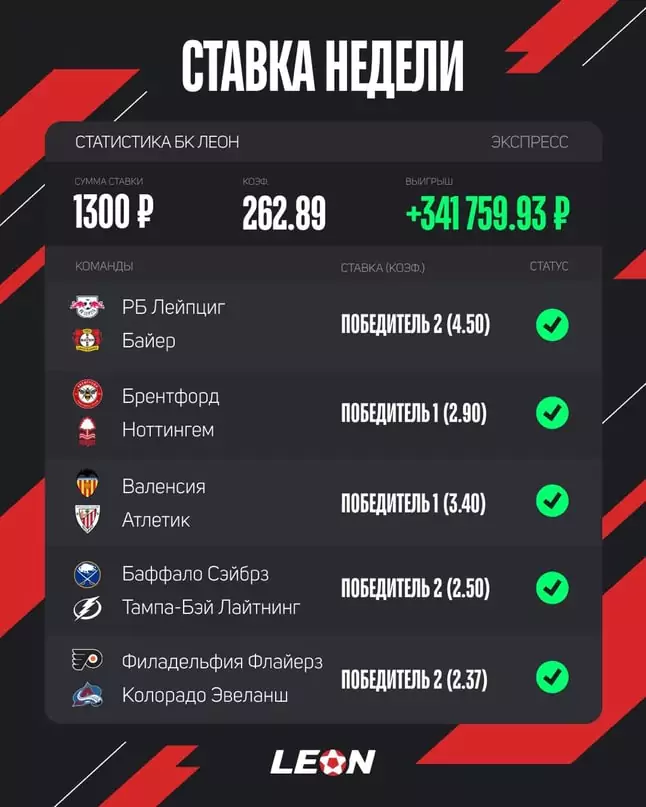 Дайджест новостей букмекеров от 29-го января