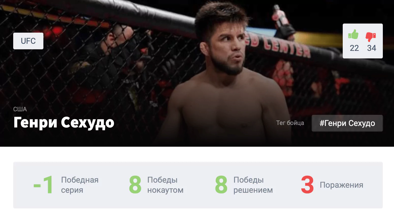 Прогноз на бой Мераб Двалишвили – Генри Сехудо