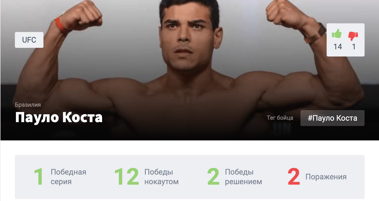 Прогноз на бой Роберт Уиттакер – Пауло Коста
