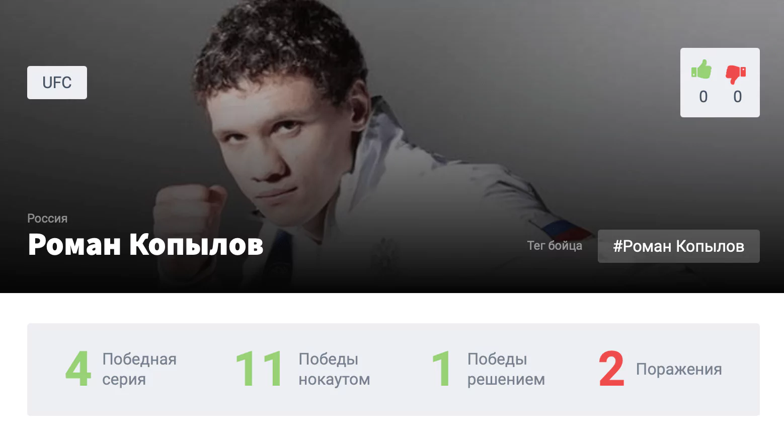 Прогноз на бой Роман Копылов – Энтони Эрнандес