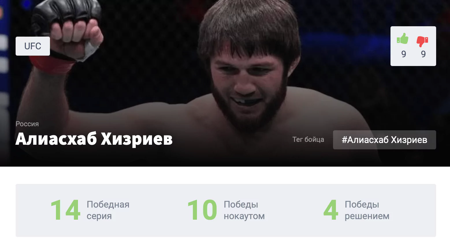 Прогноз на бой Махмуд Мурадов – Алиасхаб Хизриев