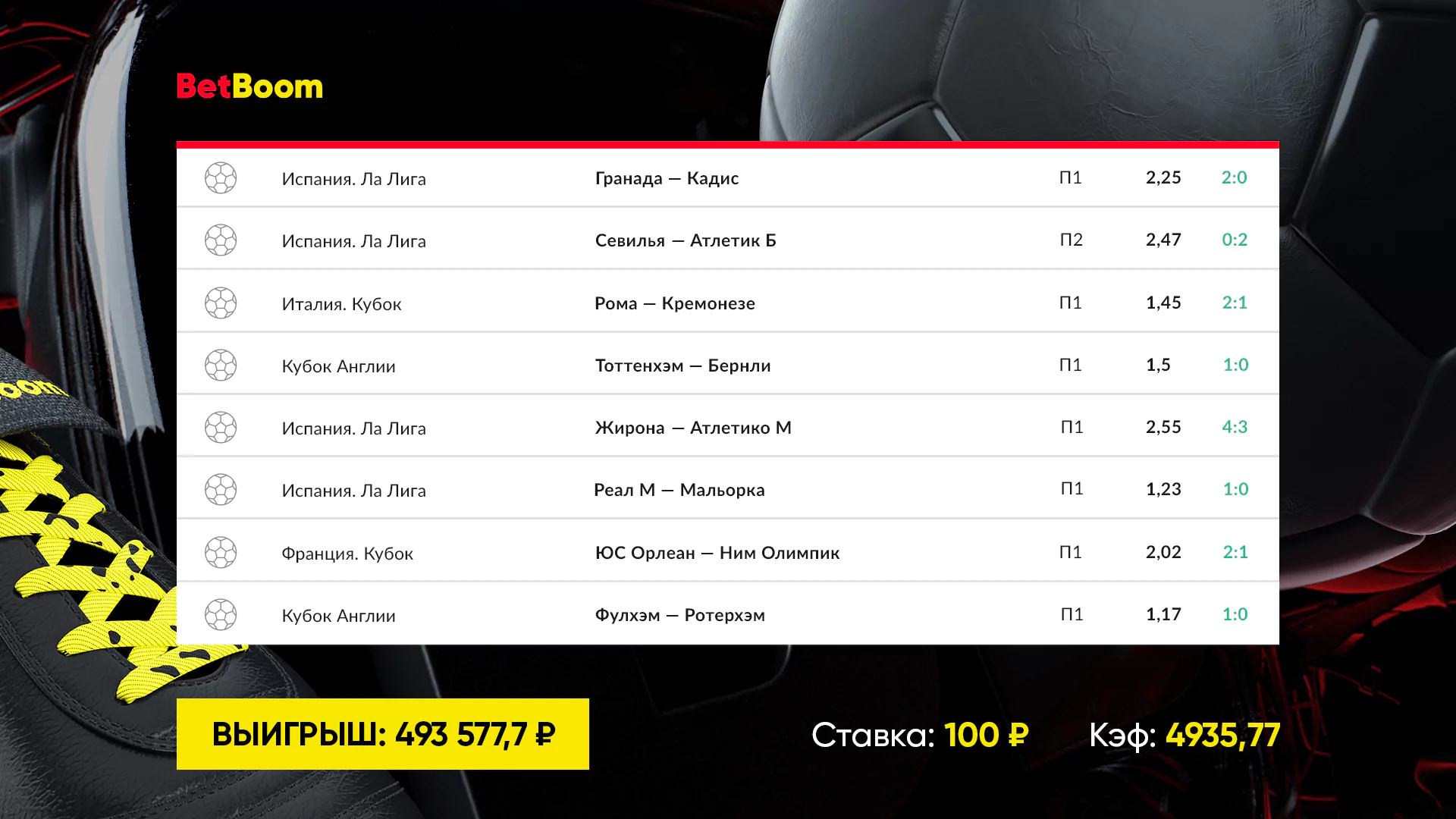Дайджест новостей букмекерства от 15-го января