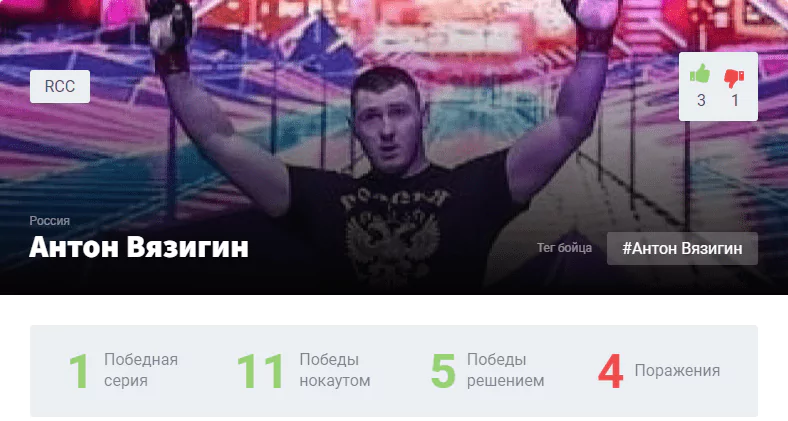 Прогноз на бой Евгений Гончаров – Антон Вязигин