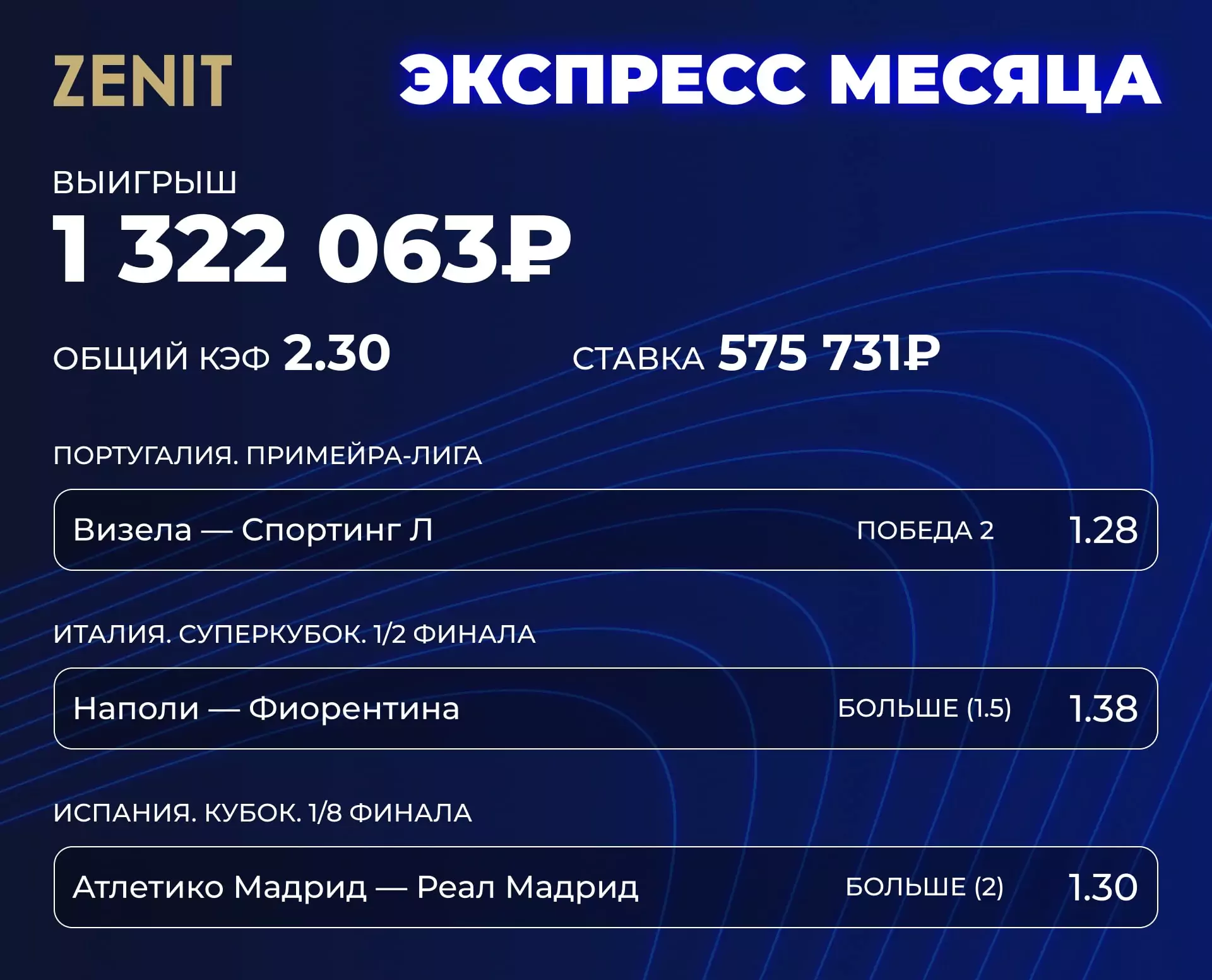 Дайджест новостей букмекеров от 12-го февраля