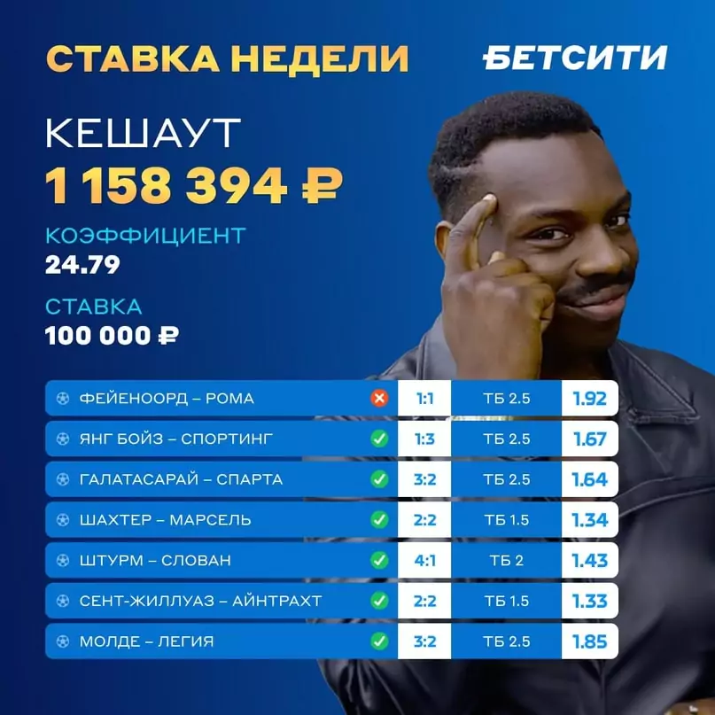 Дайджест новостей букмекерства от 26-го февраля