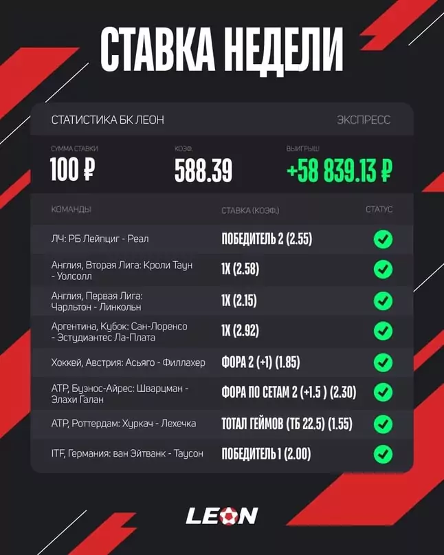 Дайджест новостей букмекерства от 26-го февраля