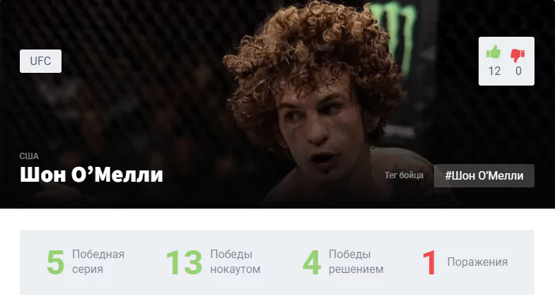 Прогноз на бой Шон О’Мэлли – Марлон Вера