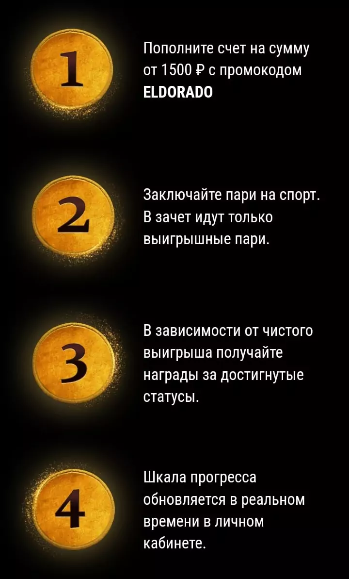 Дайджест новостей букмекерских контор от 5-го февраля