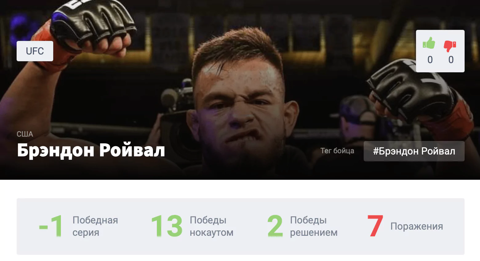 Прогноз на бой Брэндон Морено – Брэндон Ройвал