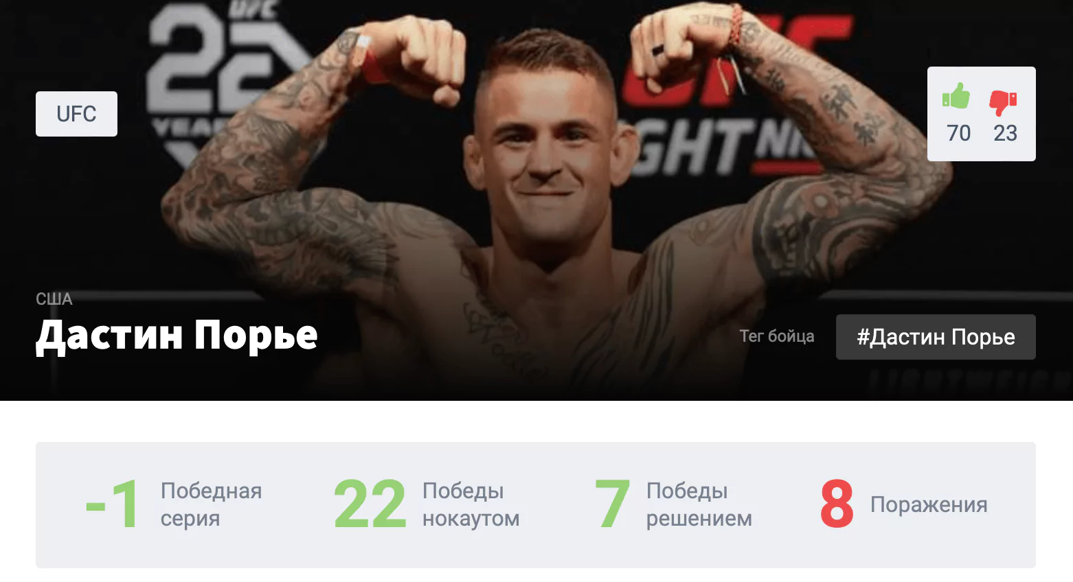 Прогноз на бой Дастин Порье – Бенуа Сен-Дени
