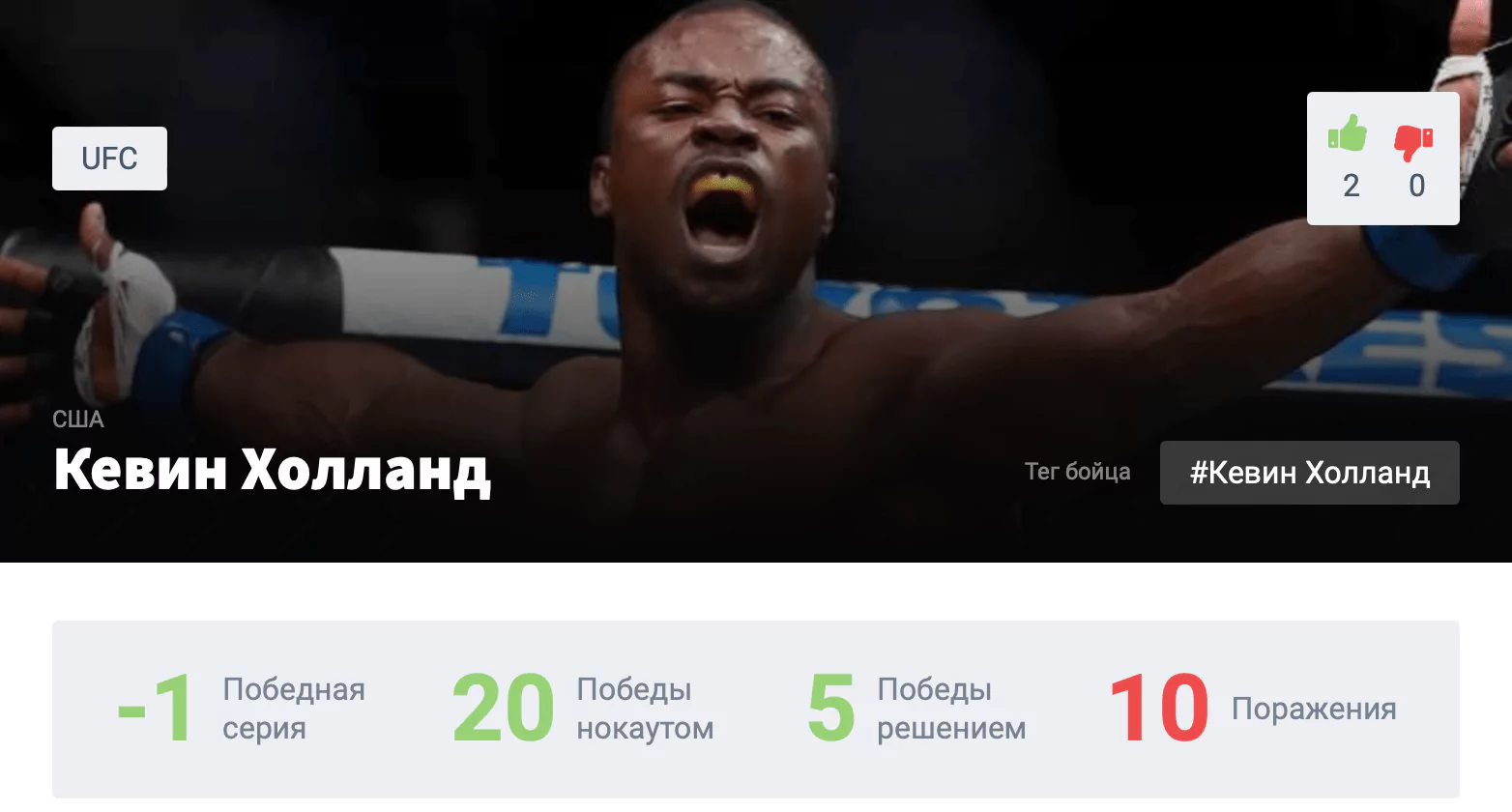 Прогноз на бой Майкл Пэйдж – Кевин Холланд