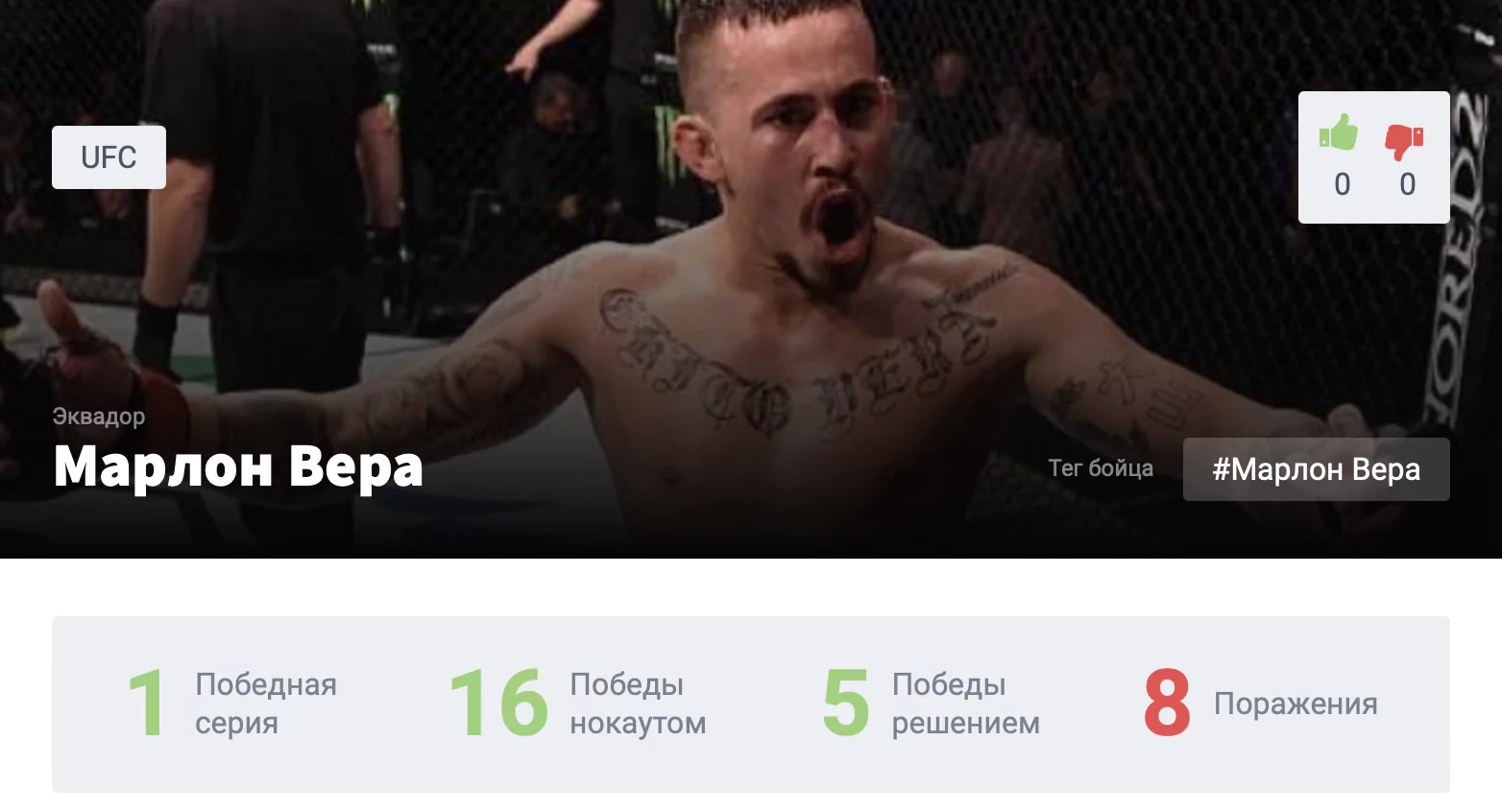 Прогноз на бой Шон О’Мэлли – Марлон Вера