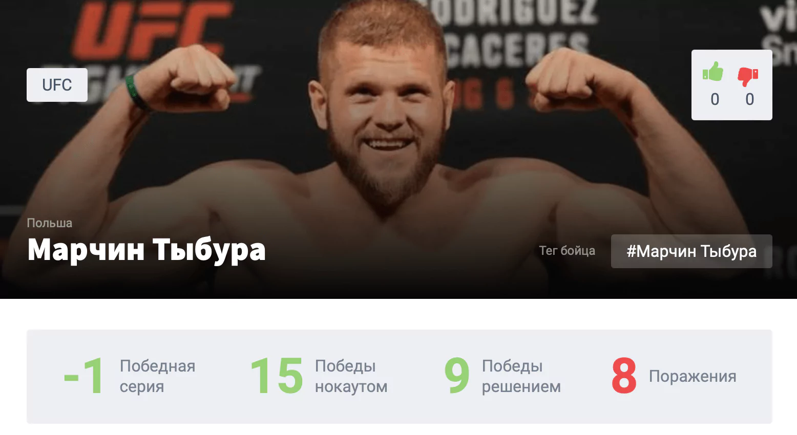 Прогноз на бой Тай Туиваса – Марчин Тыбура