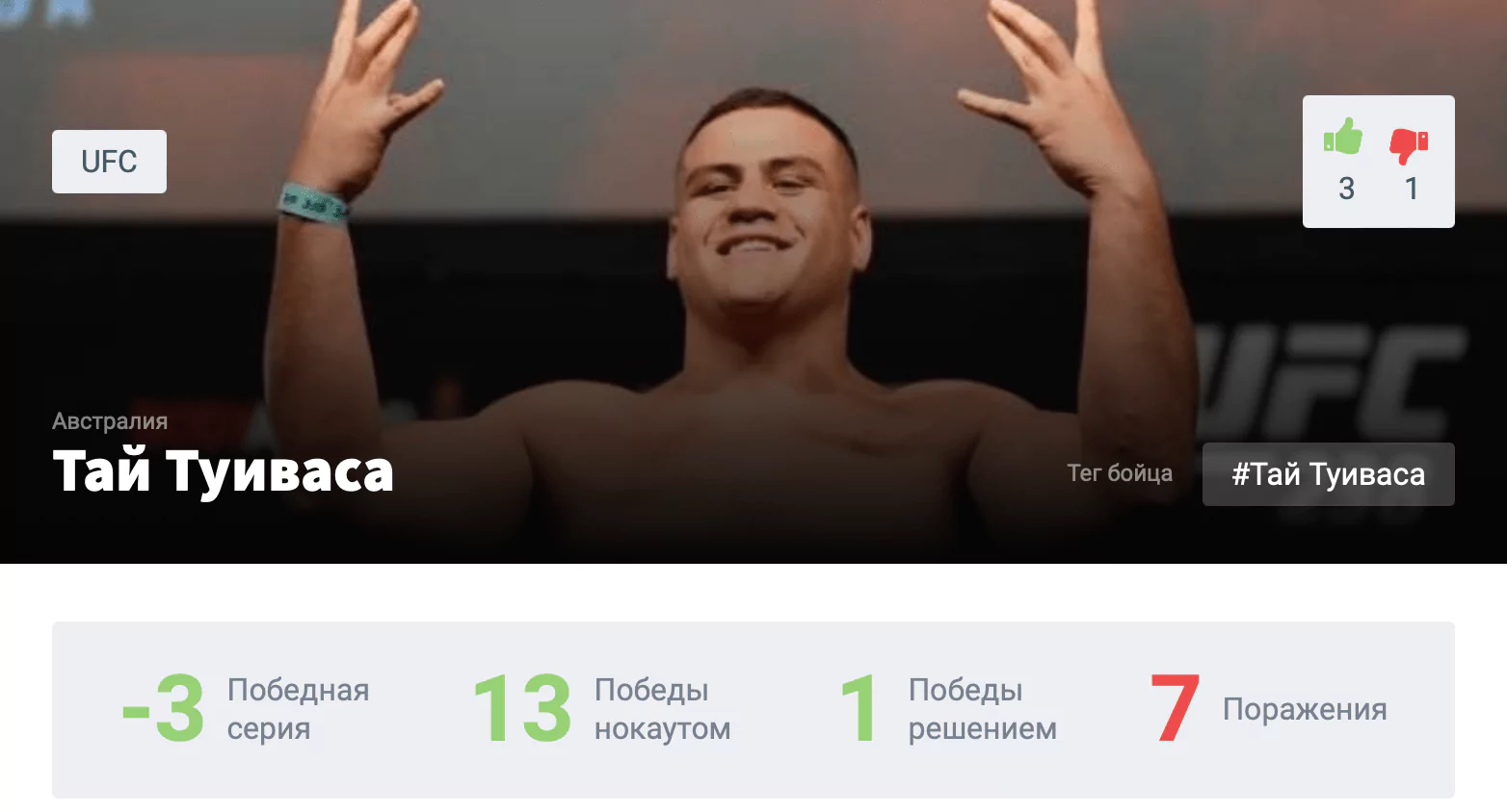 Прогноз на бой Тай Туиваса – Марчин Тыбура
