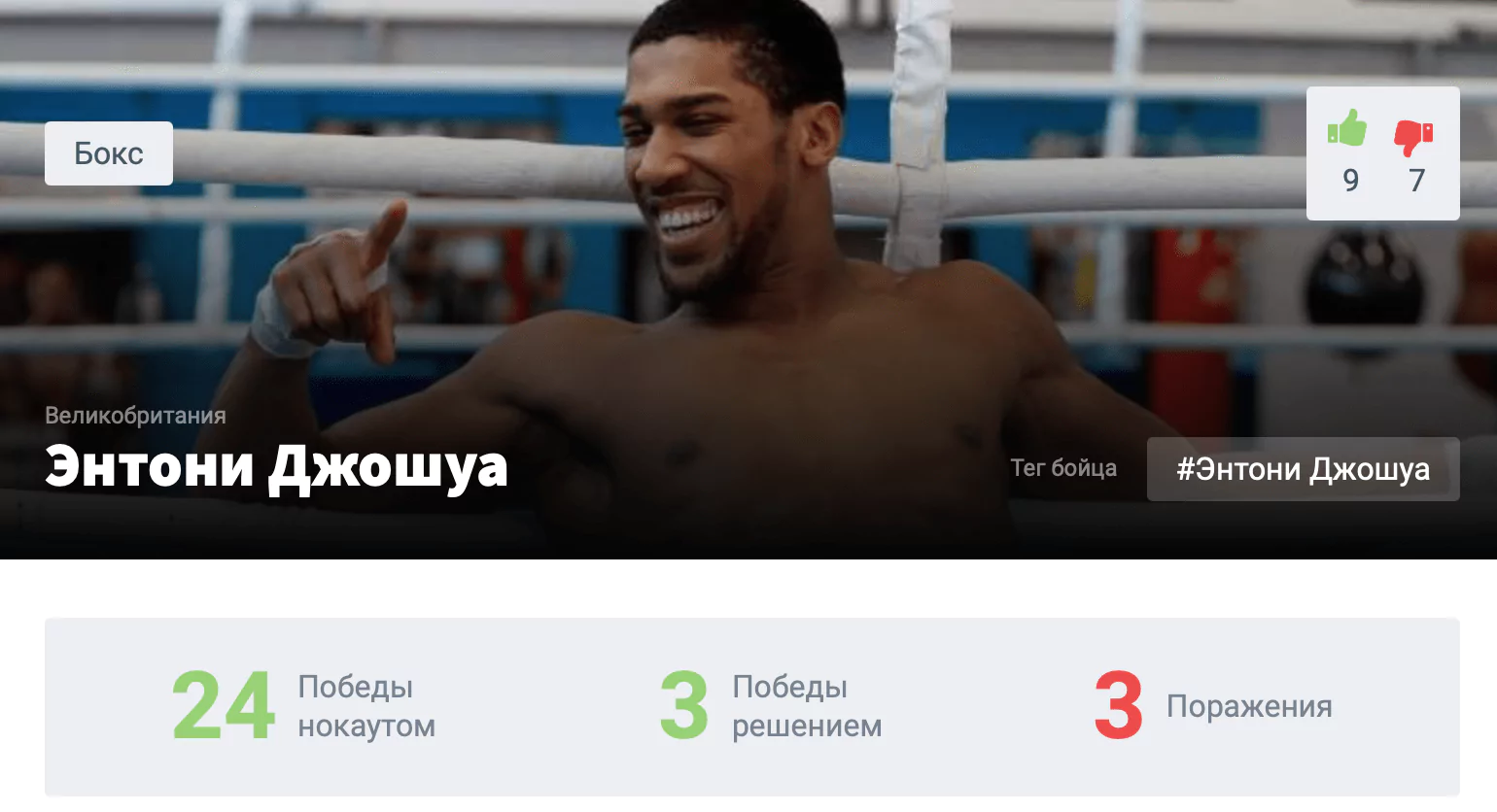 Прогноз на бой Энтони Джошуа – Фрэнсис Нганну