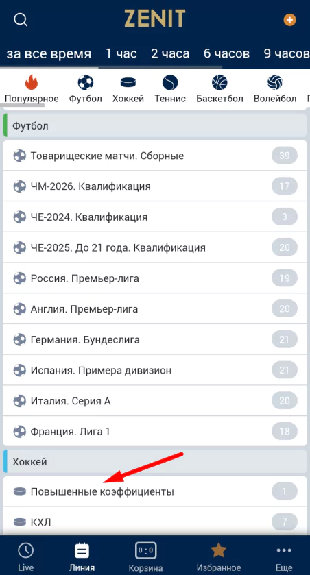 Дайджест новинок букмекерских компаний от 25-го марта