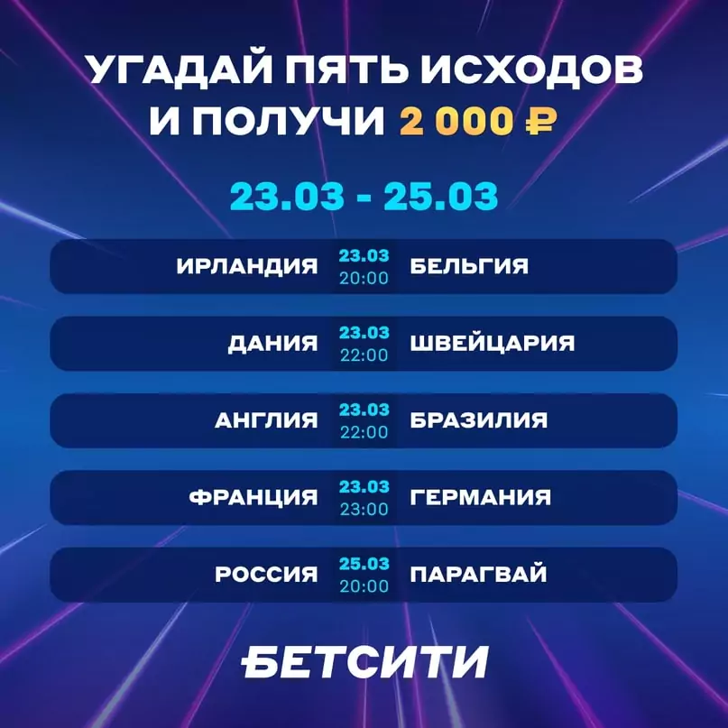 Баттл БК: Бетсити vs Фонбет