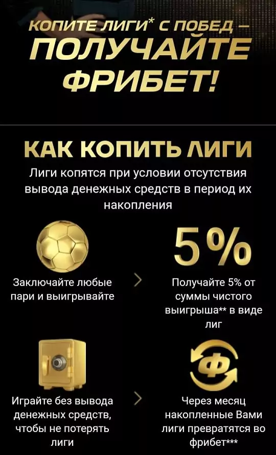 Баттл БК: Винлайн vs Лига Ставок