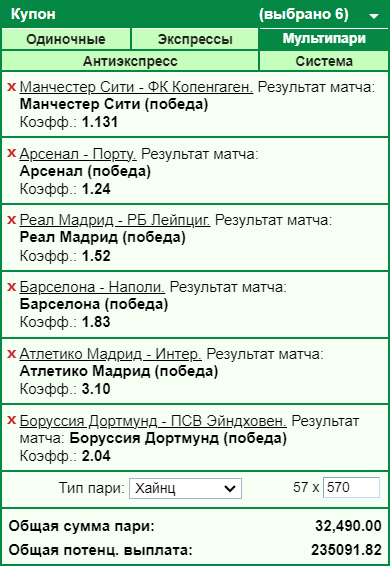 Что такое Хайнц и Супер Хайнц в беттинге?