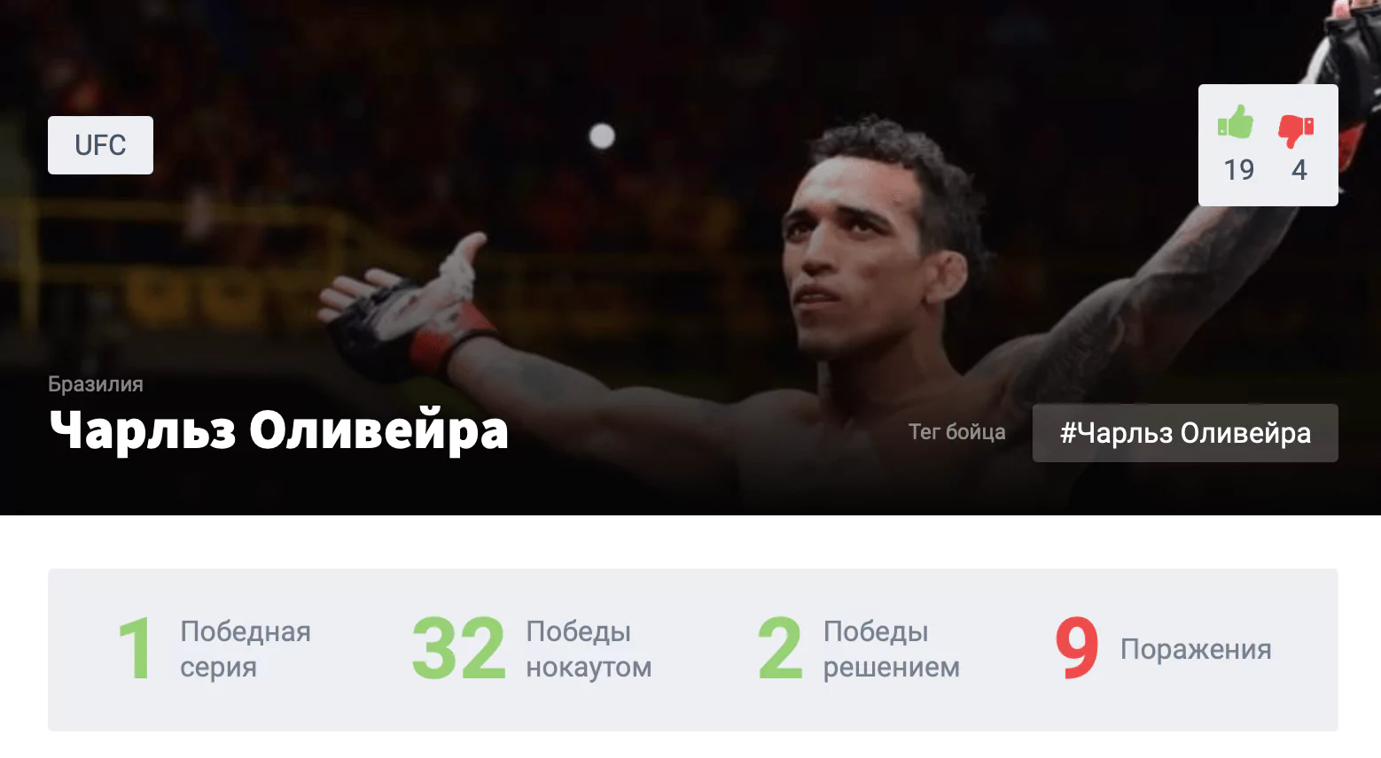 Прогноз на бой Арман Царукян – Чарльз Оливейра
