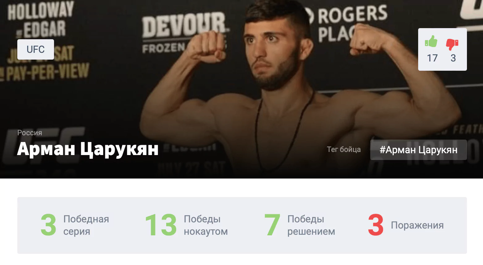 Прогноз на бой Арман Царукян – Чарльз Оливейра