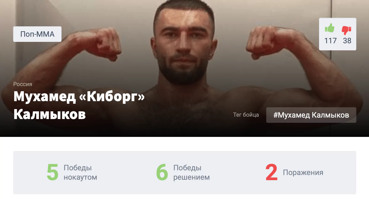 Прогноз на бой Мухамед Калмыков – Мохаммад Хейбати