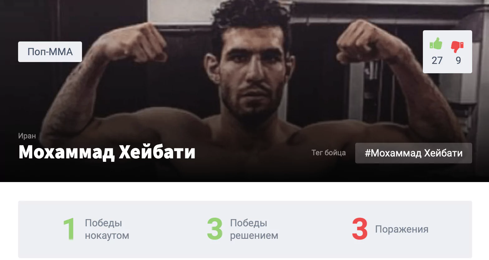 Прогноз на бой Мухамед Калмыков – Мохаммад Хейбати