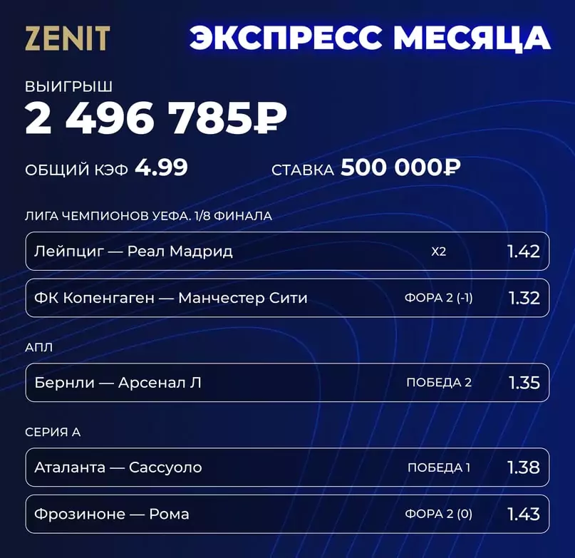 Дайджест новостей букмекерства от 18-го марта