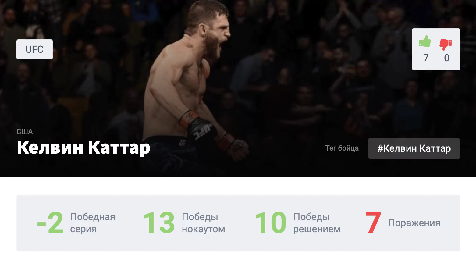 Прогноз на бой Алджамейн Стерлинг – Кэлвин Каттар