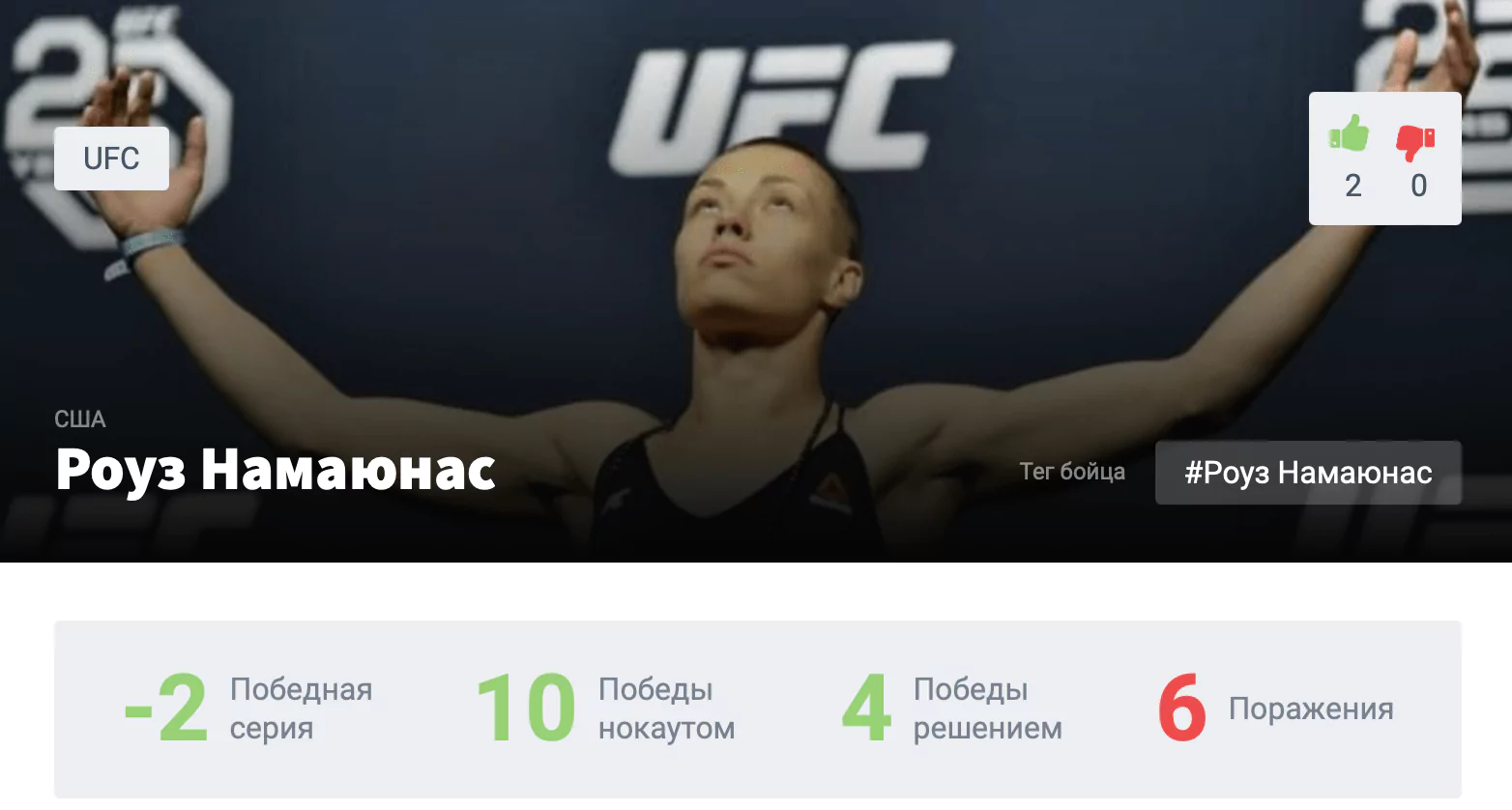 Прогноз на бой Роуз Намаюнас – Аманда Рибас