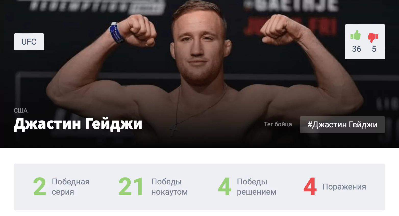 Прогноз на бой Джастин Гейджи – Макс Холлоуэй