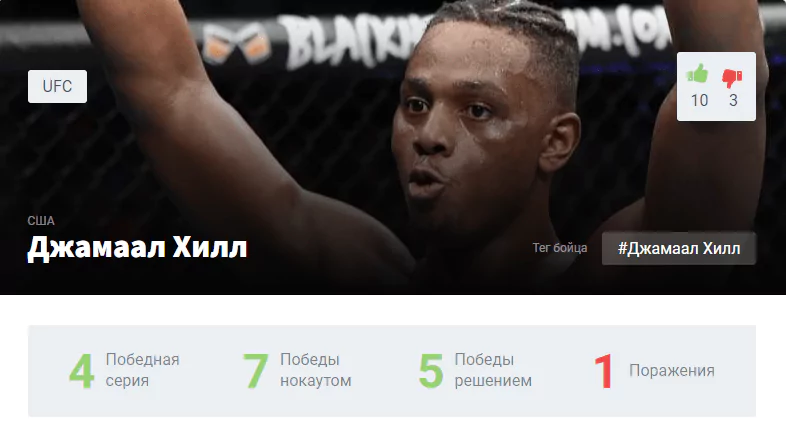 Прогноз на бой Алекс Перейра – Джамал Хилл