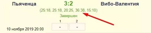 Стратегия Мажарова для волейбола