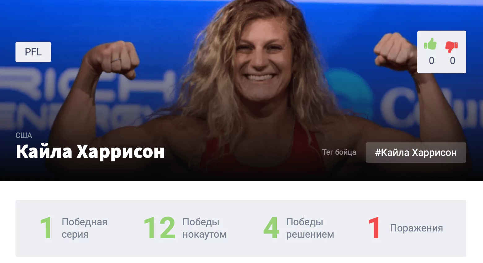Прогноз на бой Холли Холм – Кайла Харрисон