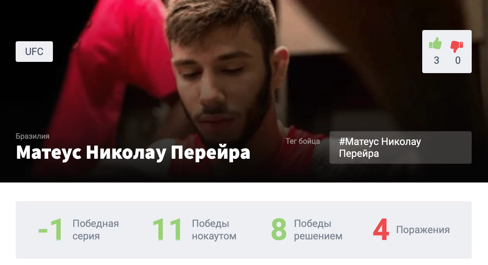 Прогноз на бой Алекс Перез – Матеус Николау