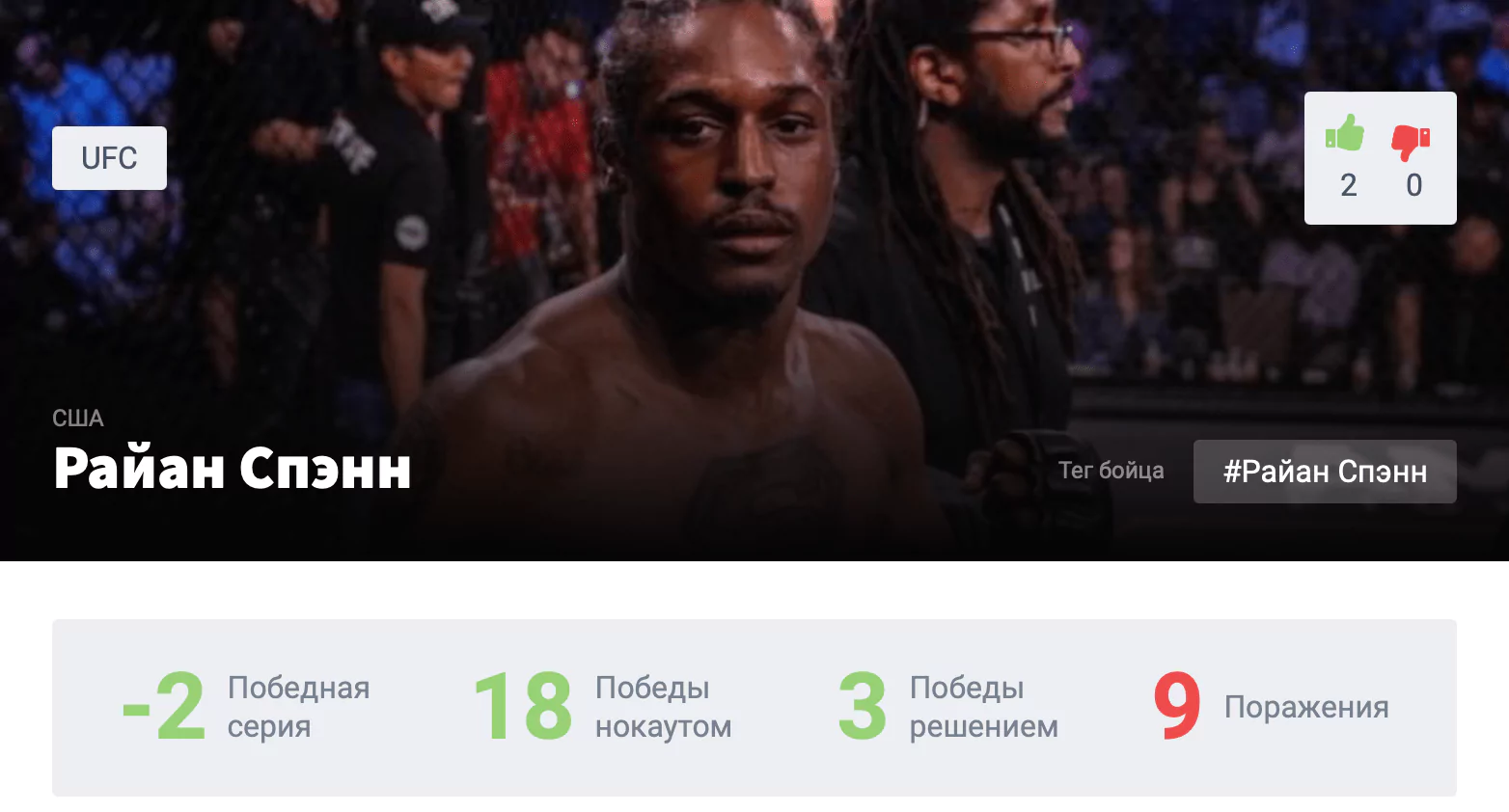 Прогноз на бой Богдан Гуськов – Райан Спэнн