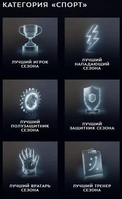 Премия Герои РПЛ от БК Winline