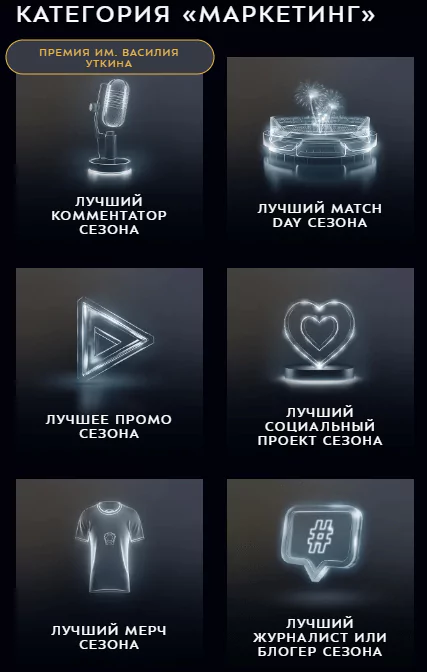 Премия Герои РПЛ от БК Winline