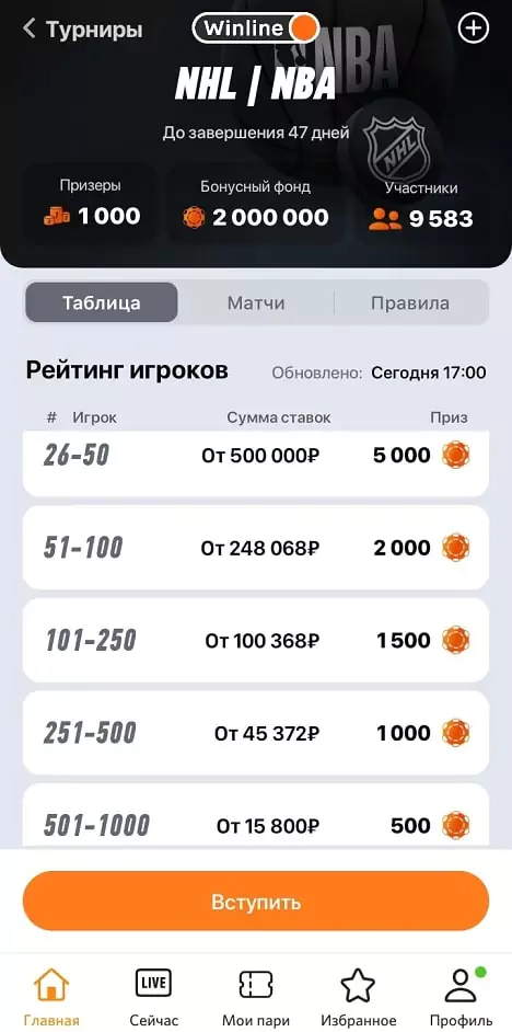 Дайджест новостей букмекеров от 13-го мая