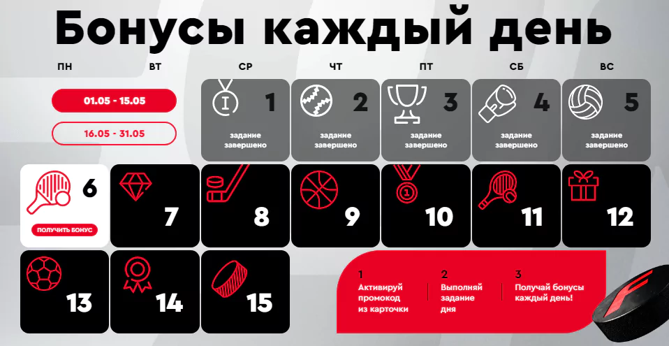 Дайджест новостей букмекерства от 6-го мая