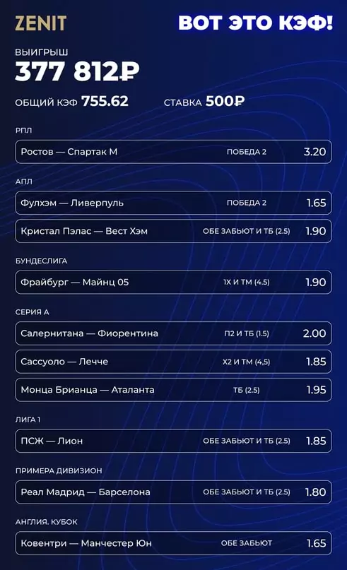 Дайджест новостей букмекеров от 13-го мая