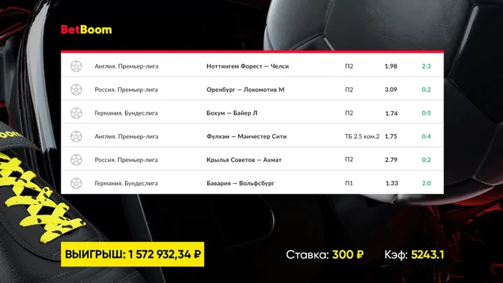 Дайджест новостей букмекерских контор от 20-го мая