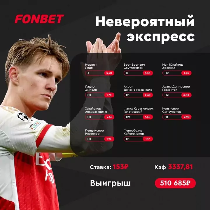 Дайджест новостей букмекерских контор от 20-го мая