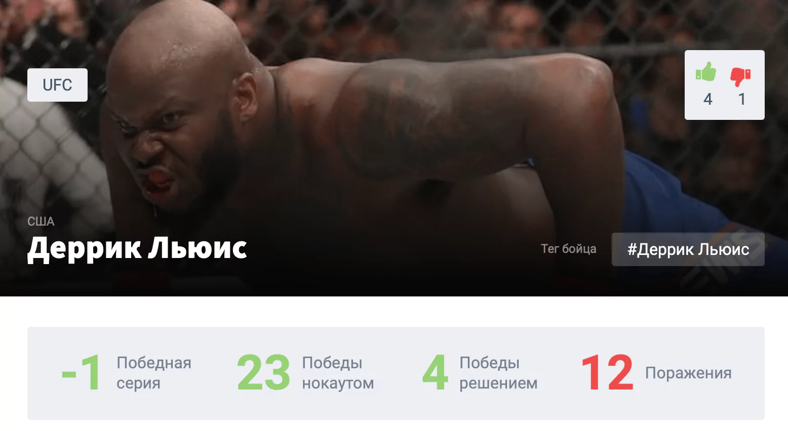 Прогноз на бой Деррик Льюис – Родриго Насименто