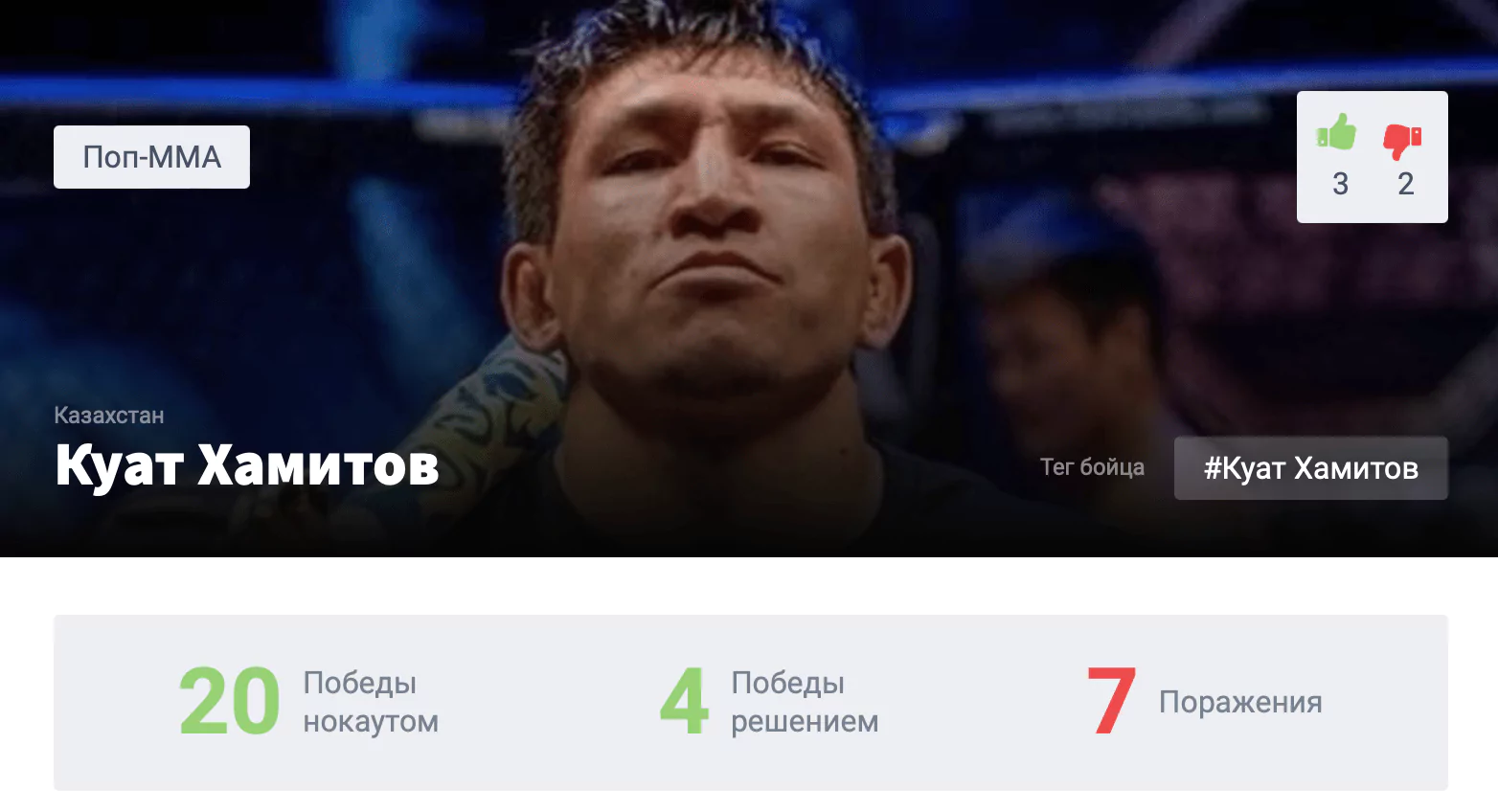 Прогноз на бой Александр Шлеменко – Куат Хамитов