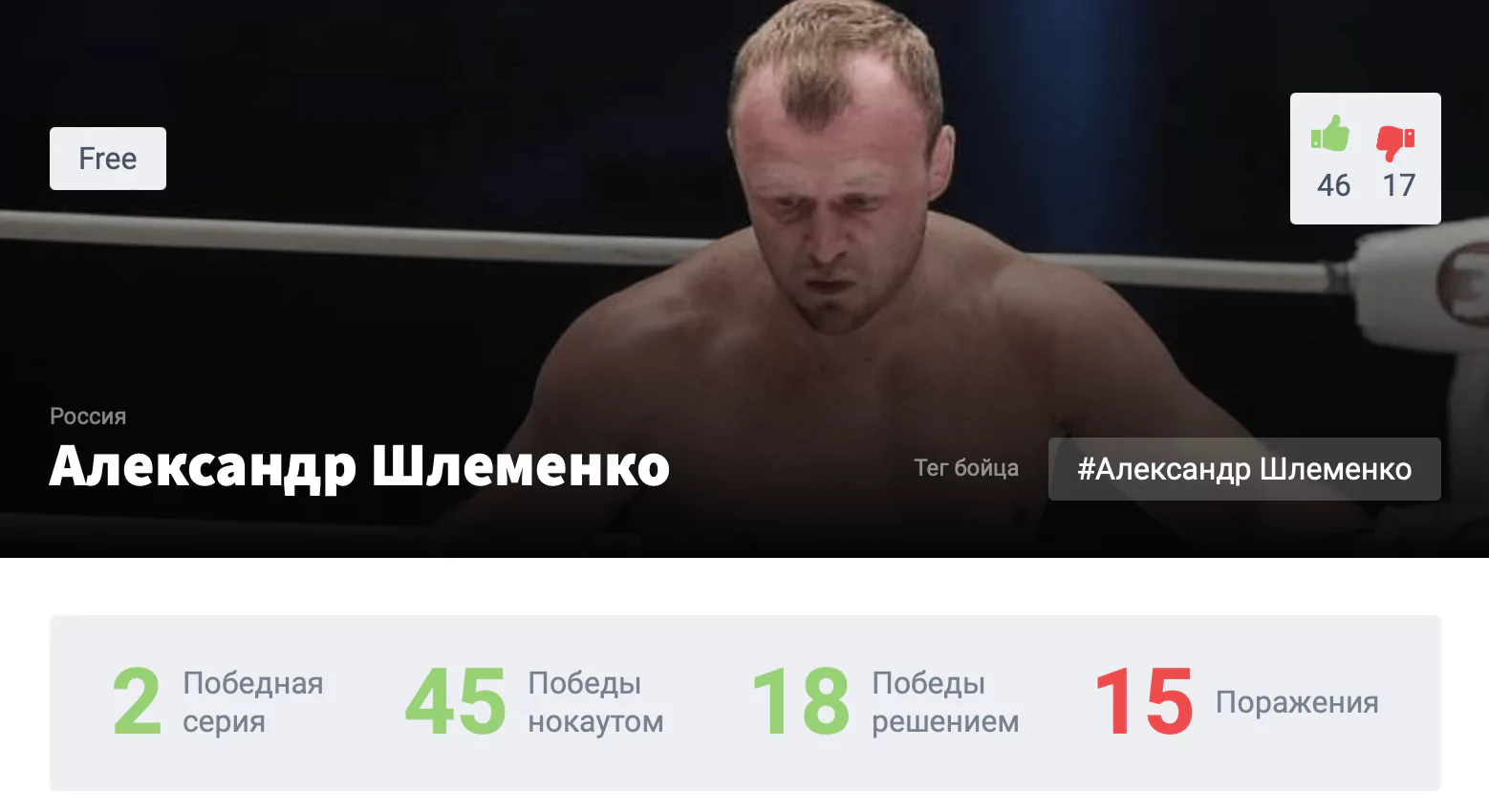 Прогноз на бой Александр Шлеменко – Куат Хамитов