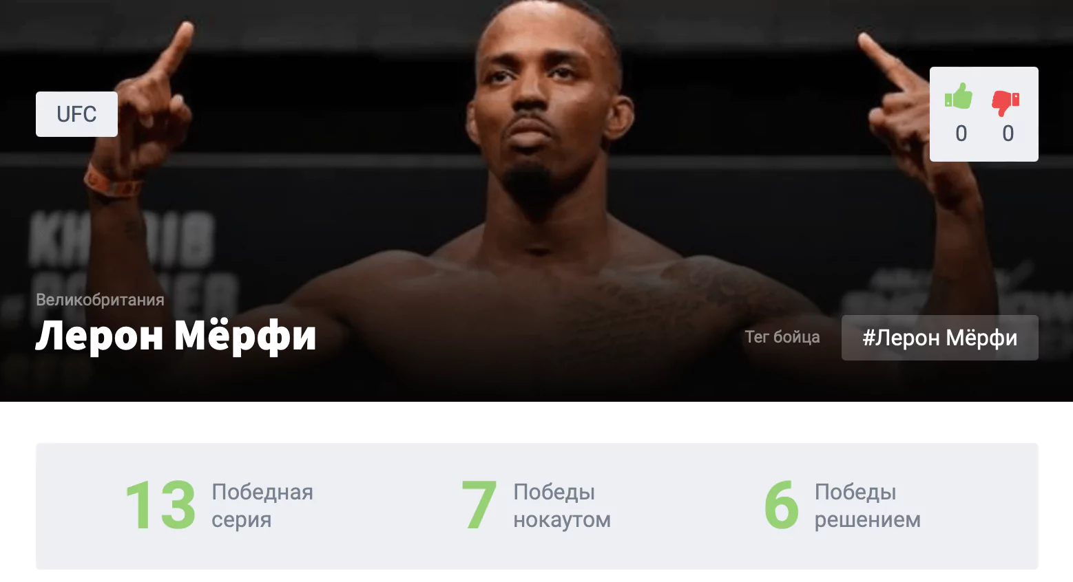 Прогноз на бой Эдсон Барбоза – Лерон Мерфи