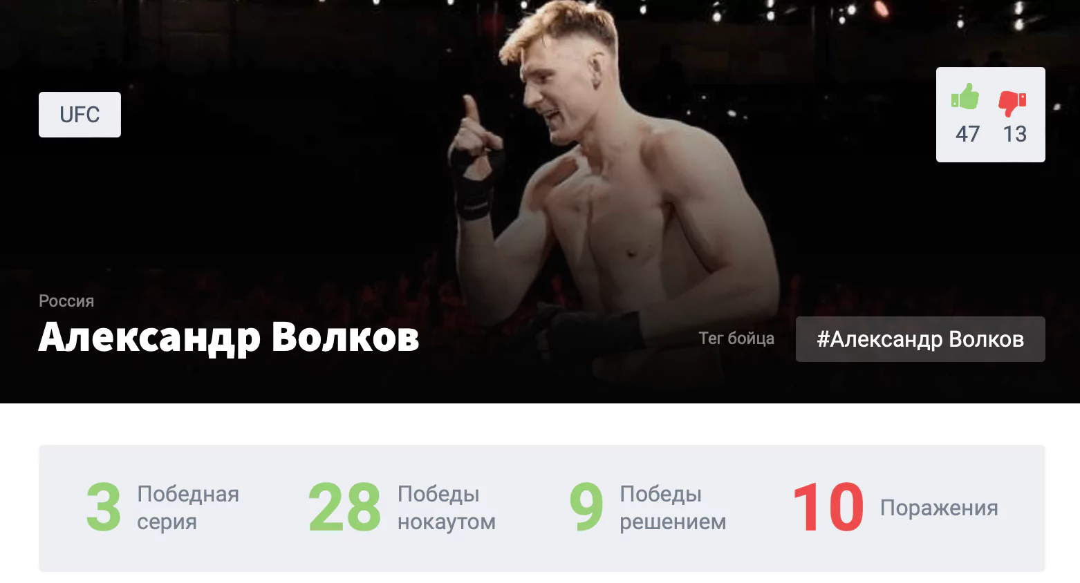 Прогноз на бой Сергей Павлович – Александр Волков