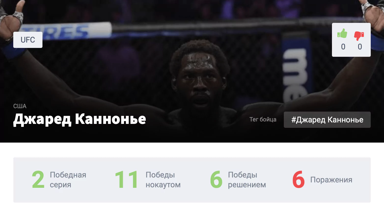 Прогноз на бой Нассурдин Имавов – Джаред Каннонье