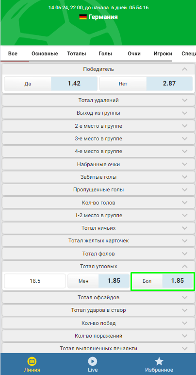 На что ставить на ЕВРО 2024?
